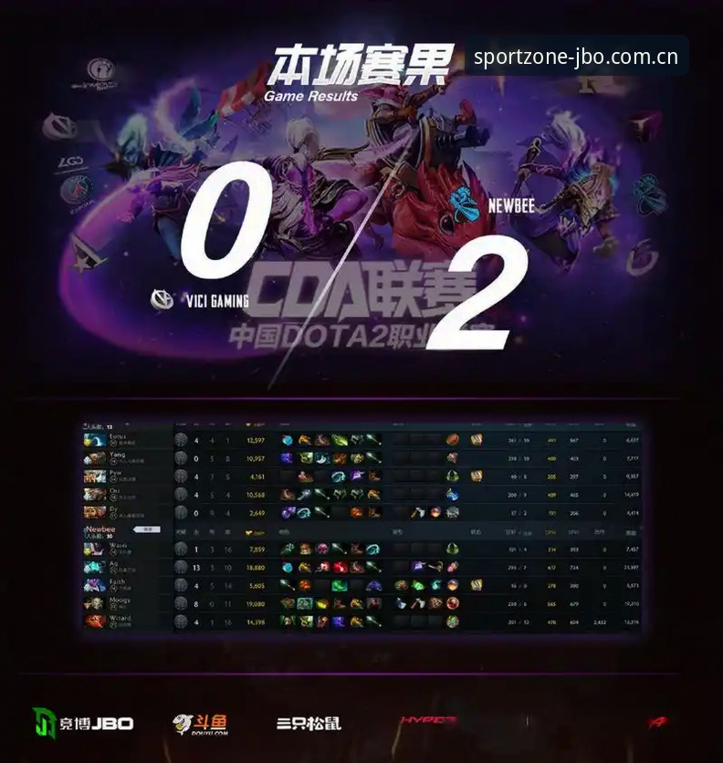 JBO竞博体育怎么样哪个好 JBO竞博体育怎么样哪个好——老用户亲测经验分享