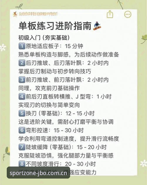 JBO竞博体育使用指南：从入门到精通的完整攻略